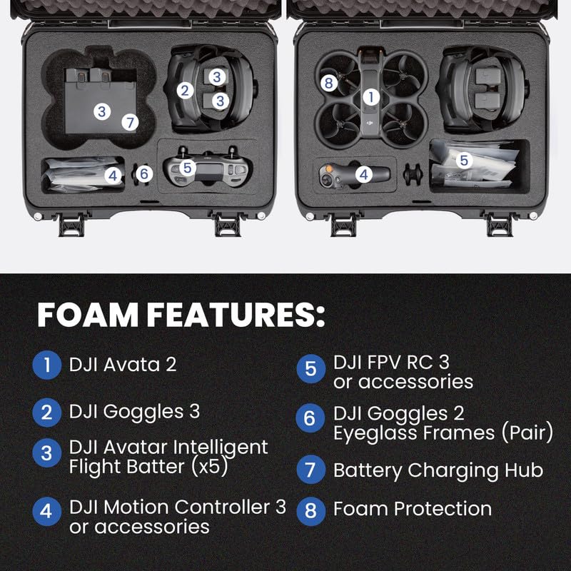 Nanuk 925 Waterproof Hard Case with Foam Insert for DJI Avata 2 Fly More Combo - Orange - Image 6